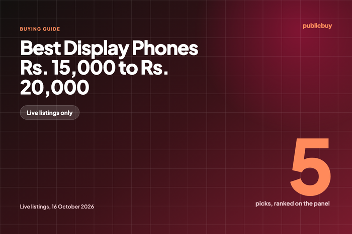 Best Display Phones Rs. 15,000 to Rs. 20,000