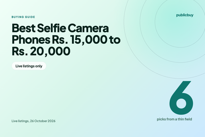 Best Selfie Camera Phones Rs. 15,000 to Rs. 20,000