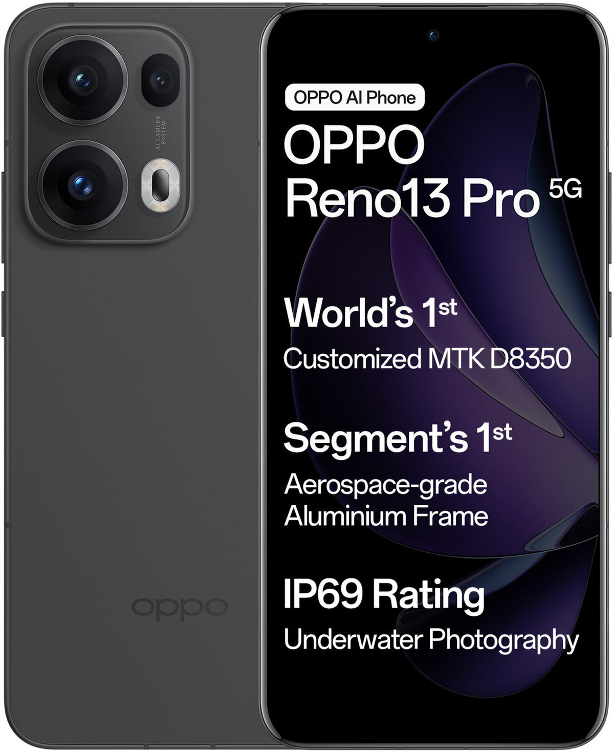 OPPO Reno13 Pro