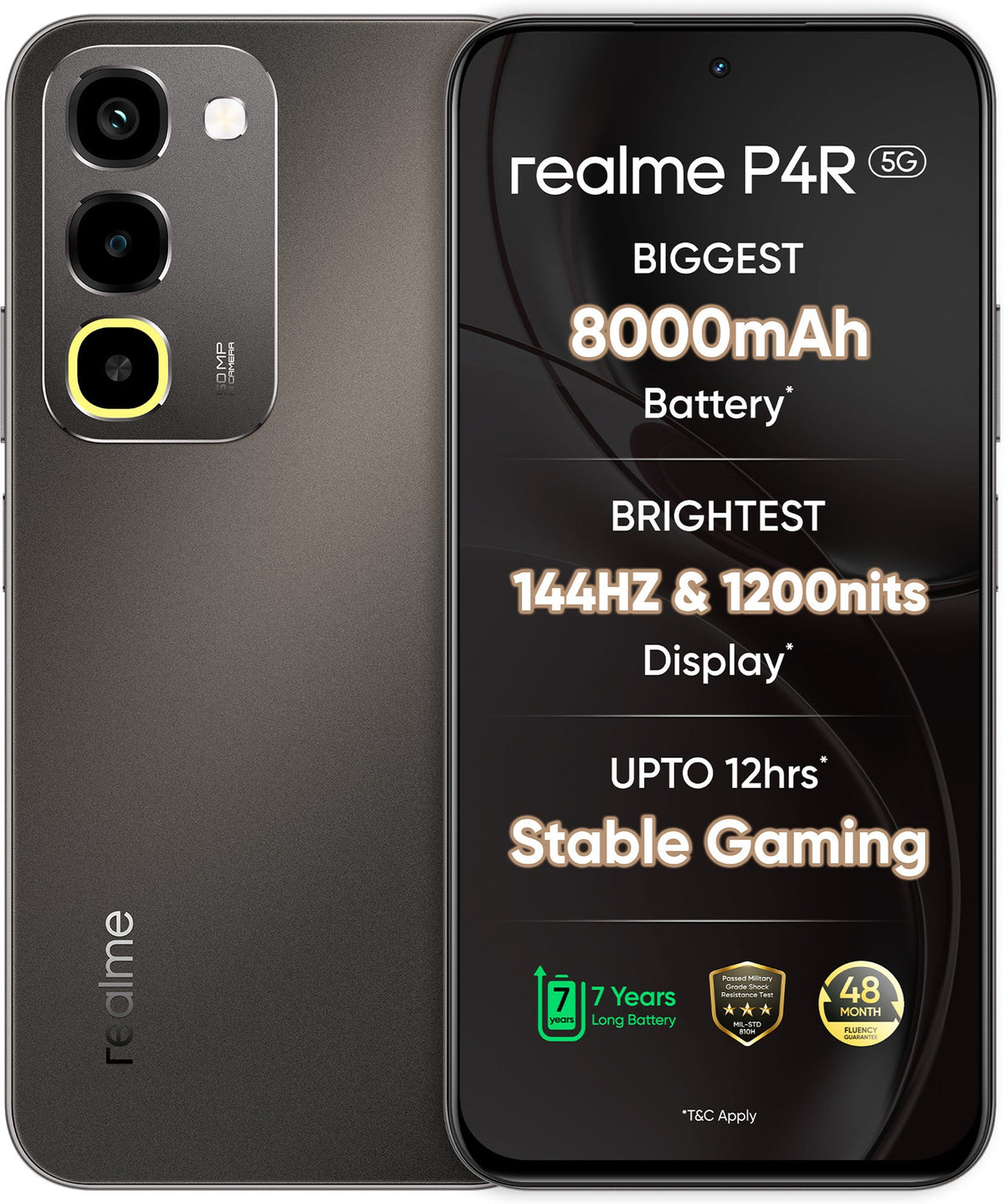 realme P4R