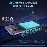 Vivo T4X 5G (Marine Blue, 6GB+128GB)