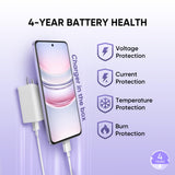 realme NARZO 80 Lite 5G (Crystal Purple, 4GB+128GB)