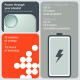 CMF by Nothing Buds 2 (Light Green)