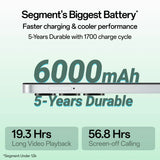 OPPO K13x 5G (Mist White, 6GB+128GB)