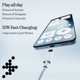 Nothing Phone (3a) Lite Black, 8GB + 128GB